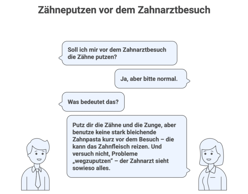 Patient putzt sich die Zähne und die Zunge vor dem Zahnarzttermin, ohne stark bleichende Zahnpasta zu verwenden