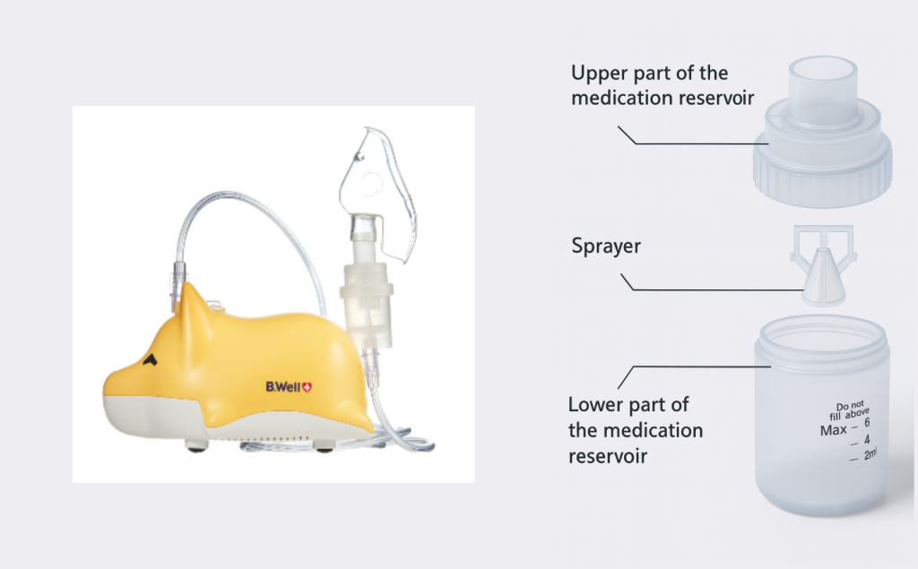 Inhalation zuhause: Warum ein Kompressor-Inhalator besonders zuverlässig ist Alles über Kompressor-Inhalatoren: Technik, Sicherheit, Arzneimittelverträglichkeit Richtige Inhalation mit dem Kompressor-Inhalator: Anleitung und Hinweise Kompressor-Inhalator oder Ultraschall? Unterschiede einfach erklärt Tiefenwirksame Inhalation: Warum Partikelgröße bei Kompressor-Inhalatoren wichtig ist